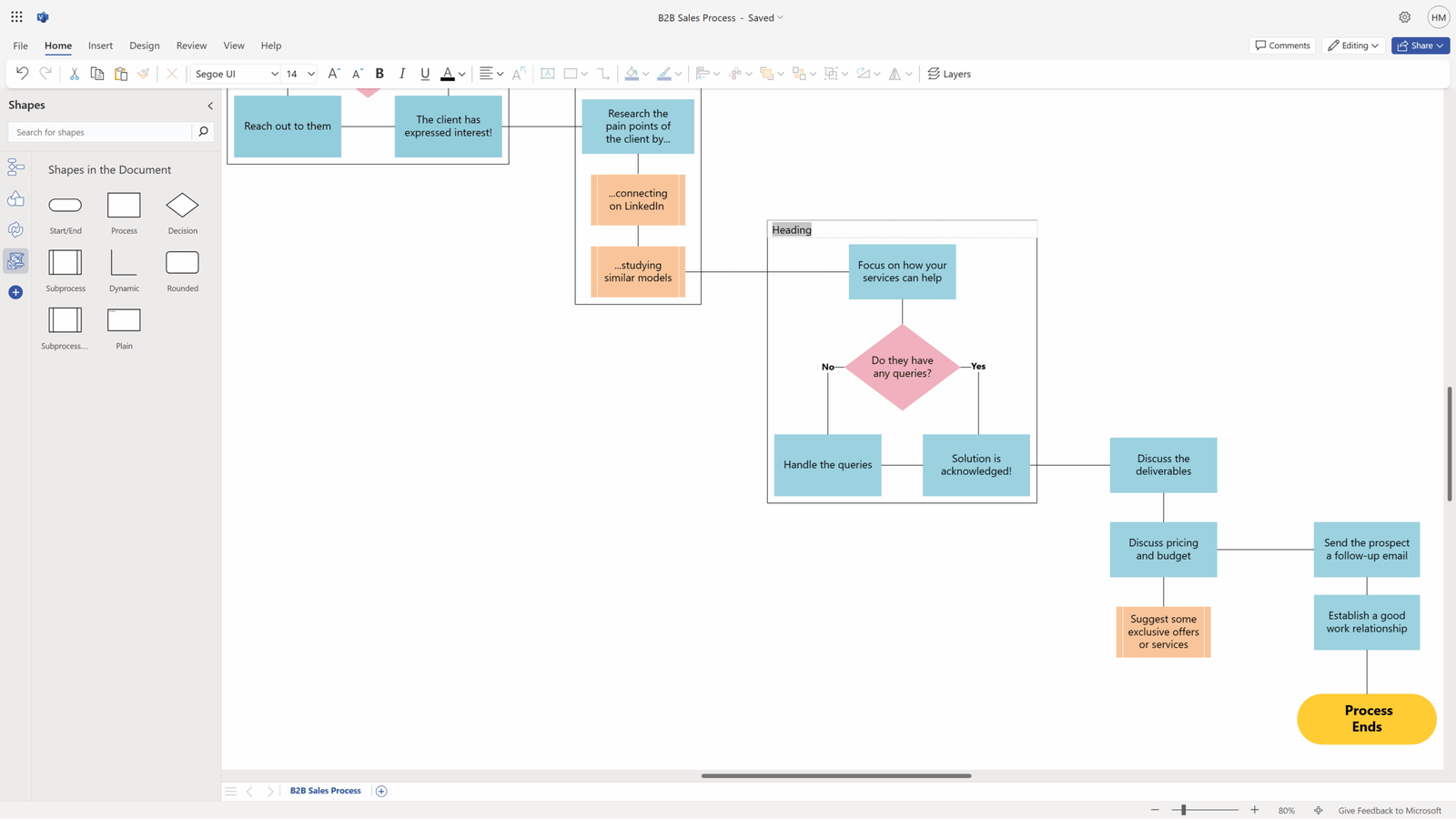 Microsoft Visio 2024 | LTSC Professional (PC) - Microsoft Key - GLOBAL - Image 4